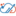 MyLoneWorkers