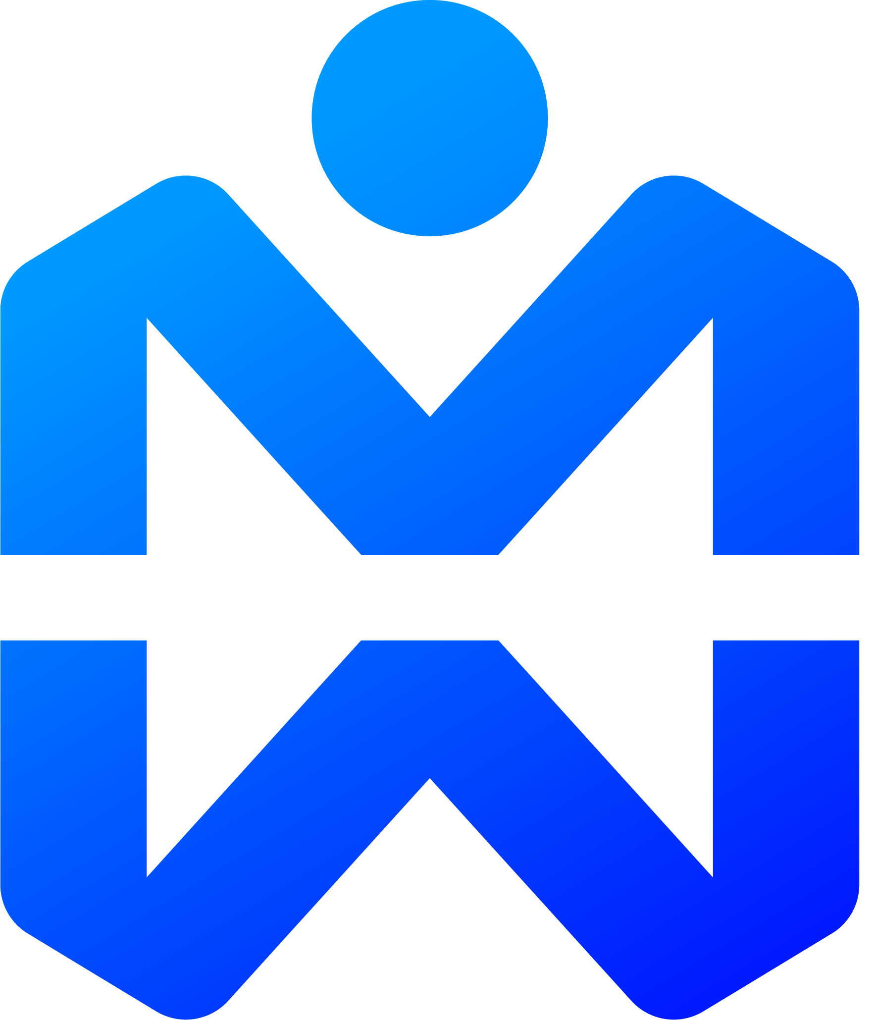 MyManager
