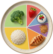 MyPlate.food