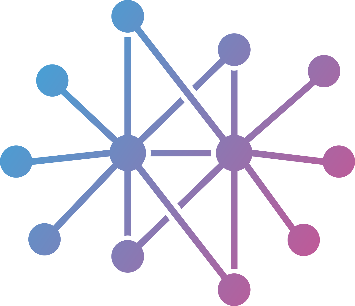 MyPro Analytics