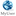 MyUser