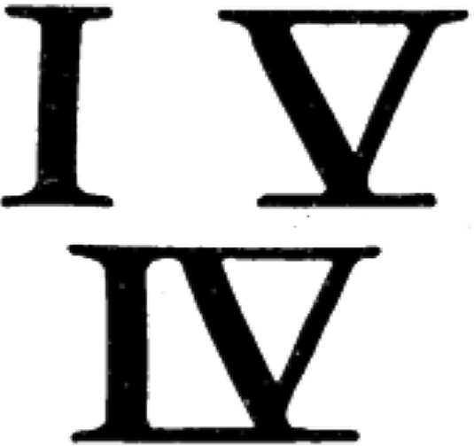 Nashville Chords