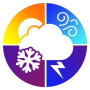 National Weather Forecasting, Inc.