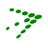 NCL Technologies