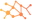 Nestria
