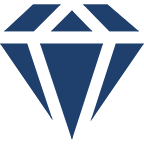Net Core Genesis