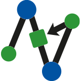 NetMiner