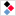 NetworkCenter