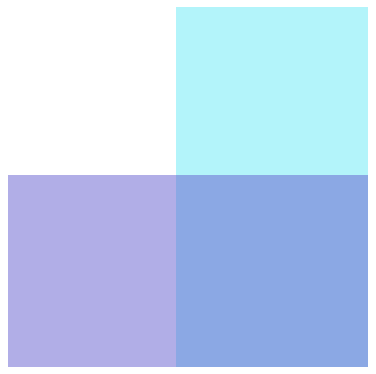 Newsfilter