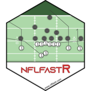 nflfastR
