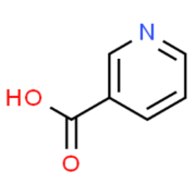 Niacin.io