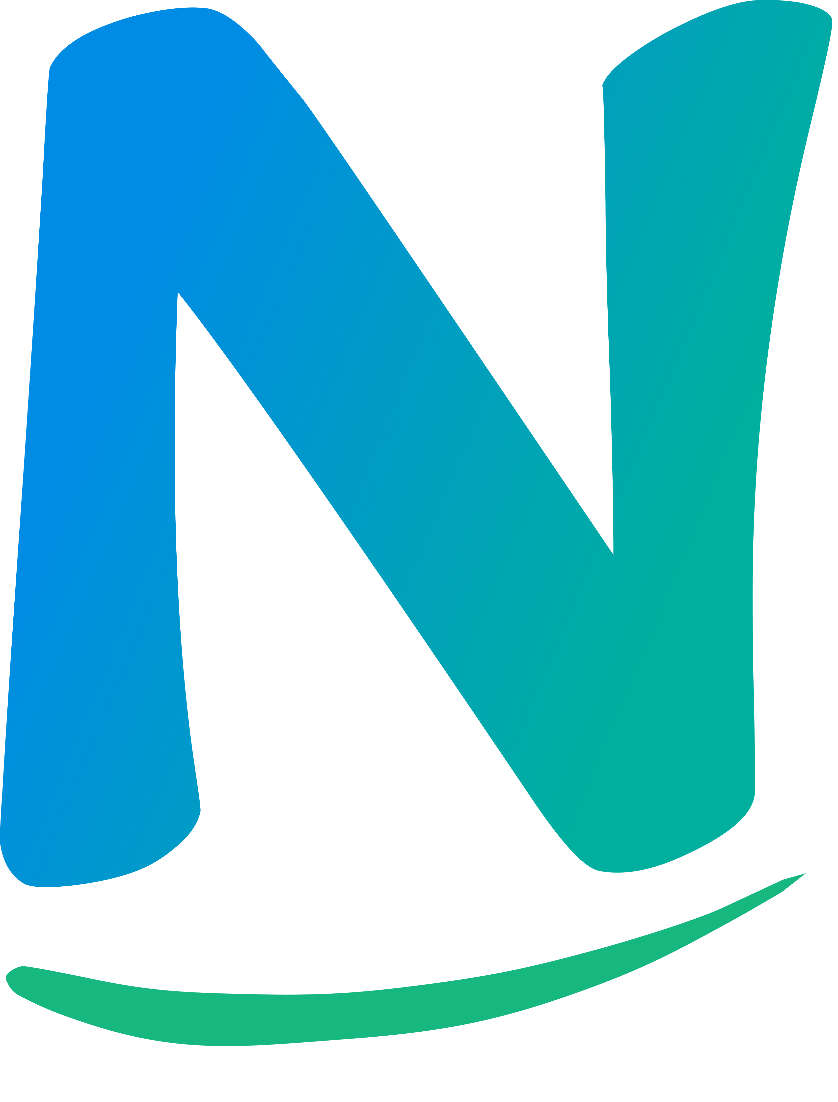 Nrich Learning