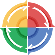 Number Wheel
