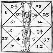Numerología
