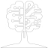 OAKMIND