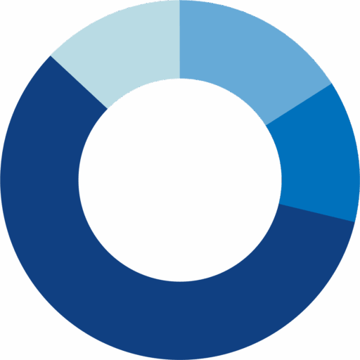 Ohm Analytics