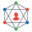 OKR Software Tools