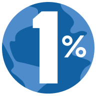 1% for the Planet