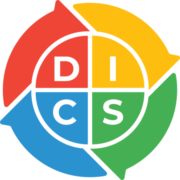 Online DISC Profile