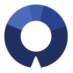 OnTrack Performance Tools