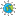 OpenLX Technologies