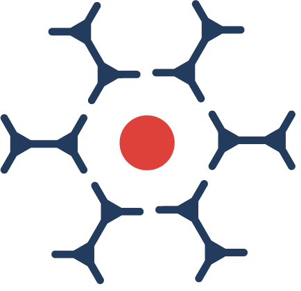 OpsHub