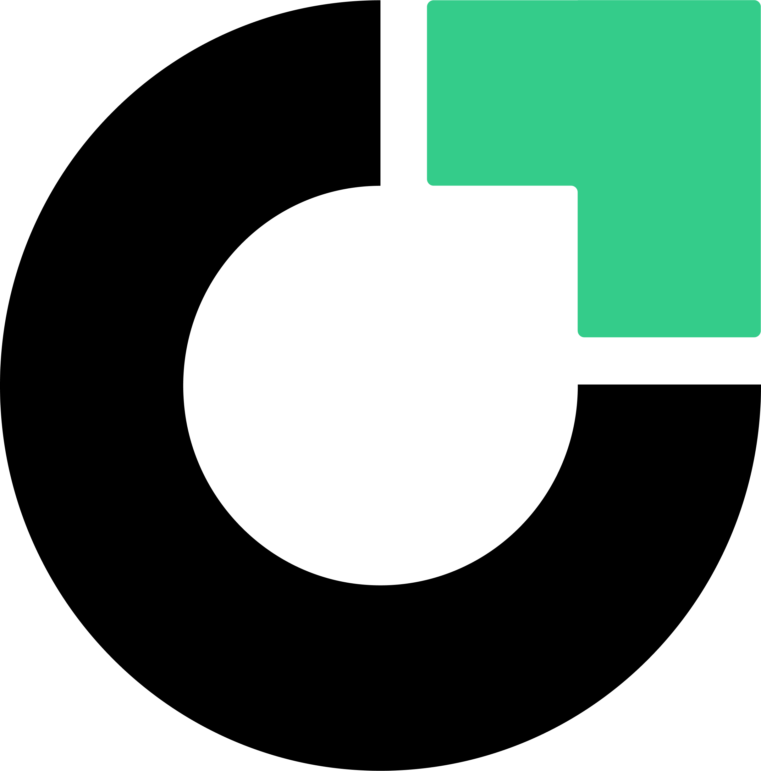 Ordertools