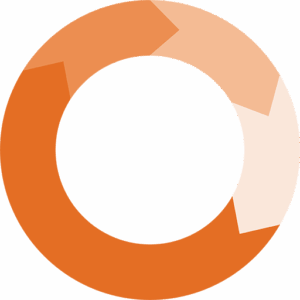 Ordway