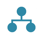 OrgChart Agile