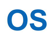 OrthoSYNC