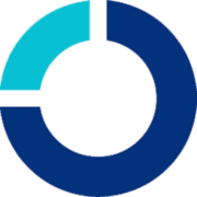 Oryx Dental
