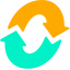 OttoMoto