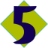 The Big Five Project