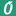 Overlyzer