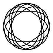 Overture Law