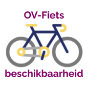 OV Fiets Beschikbaarheid