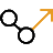 Owner Operator Land