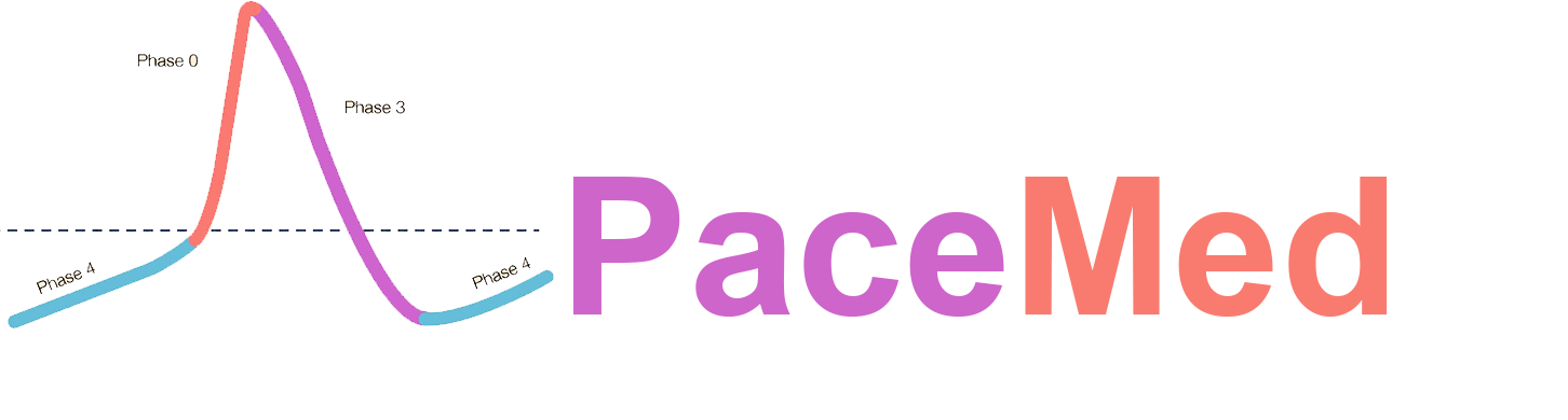 Pace Medicine