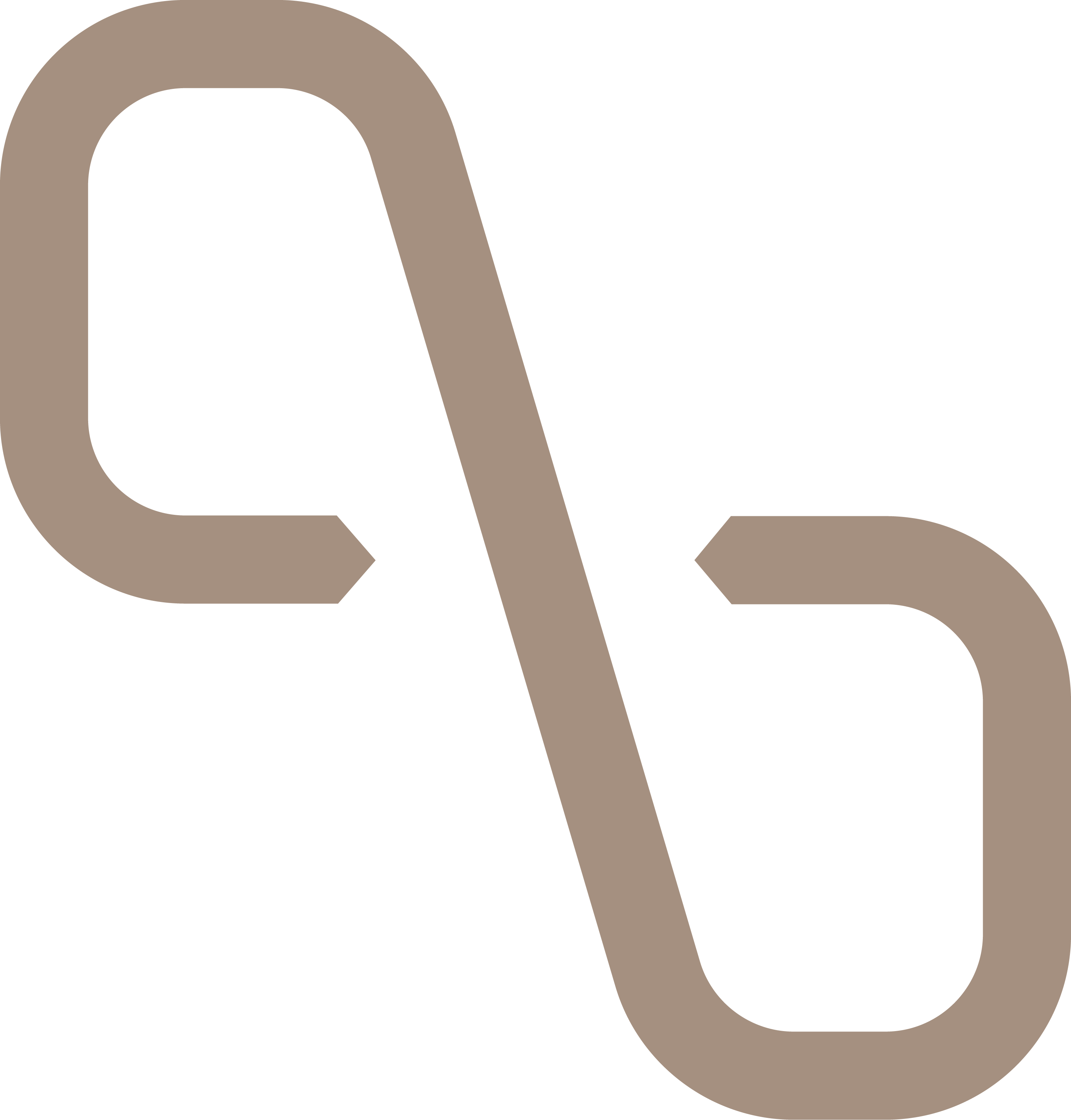 Pactum AI