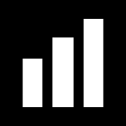 PanDev Metrics