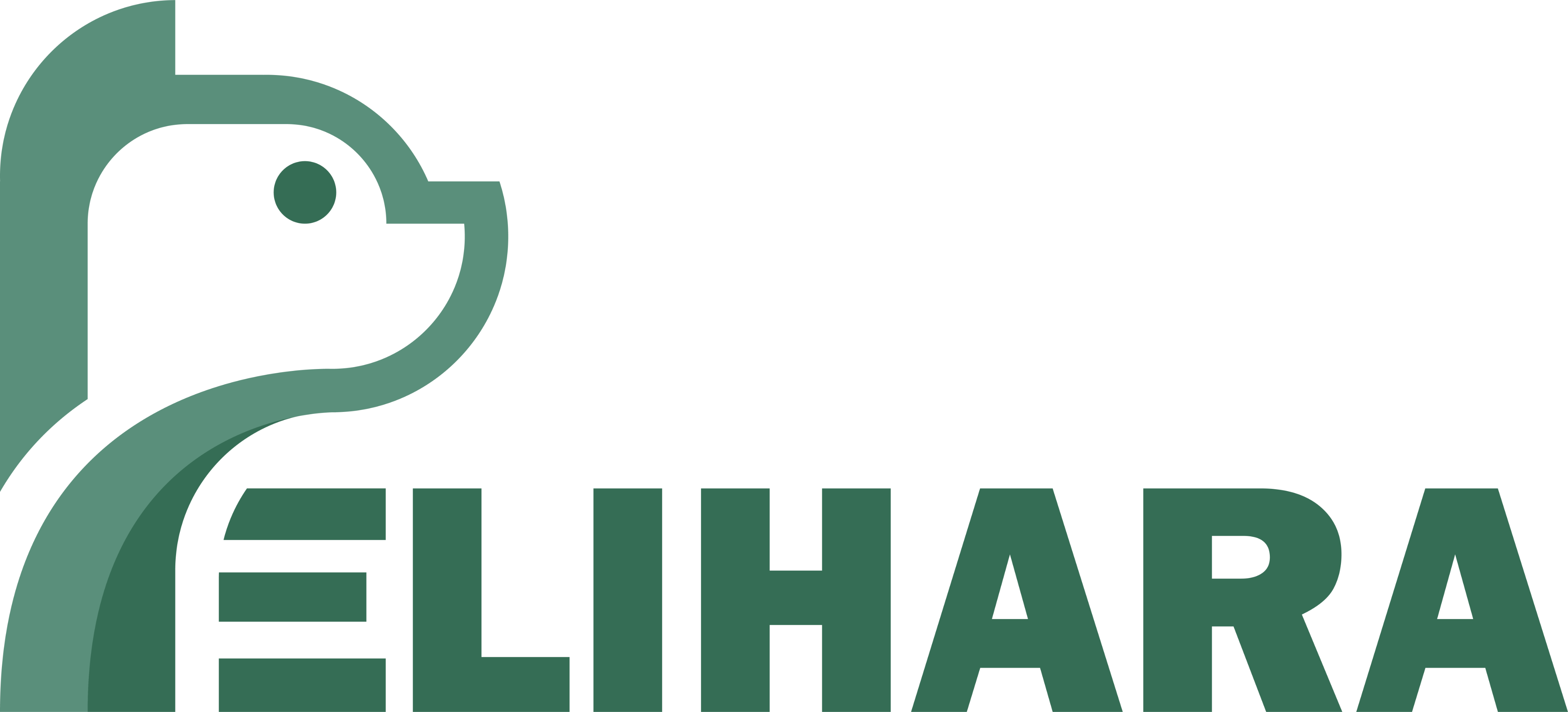 Pelihara