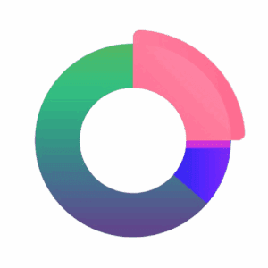 Peoplelytics