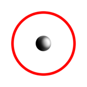 PeriscopeIQ