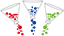 PharmaDEM