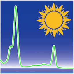 PhotochemCAD