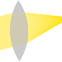 PhyDemo
