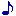 PianoCheetah