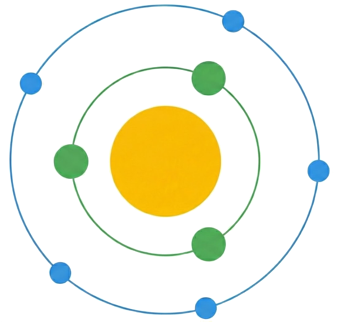 PlanItNine