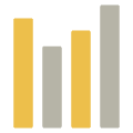 Plantperformance