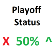 PlayoffStatus